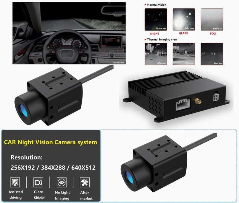 Car Thermal camera